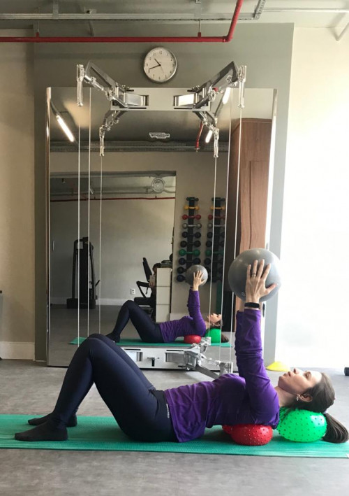 Liberação Miofascial